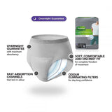 Depend Underwear Absorbent Absorption Super Size L/XL Man – 54 Units