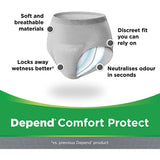 Depend Underwear Absorbent Absorption Super Size L/XL Man – 54 Units