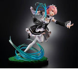KADOKAWA KDcolle Re:ZERO -Starting Life in Another World- Ram: Battle with Roswaal Ver. 1/7 Complete Figure